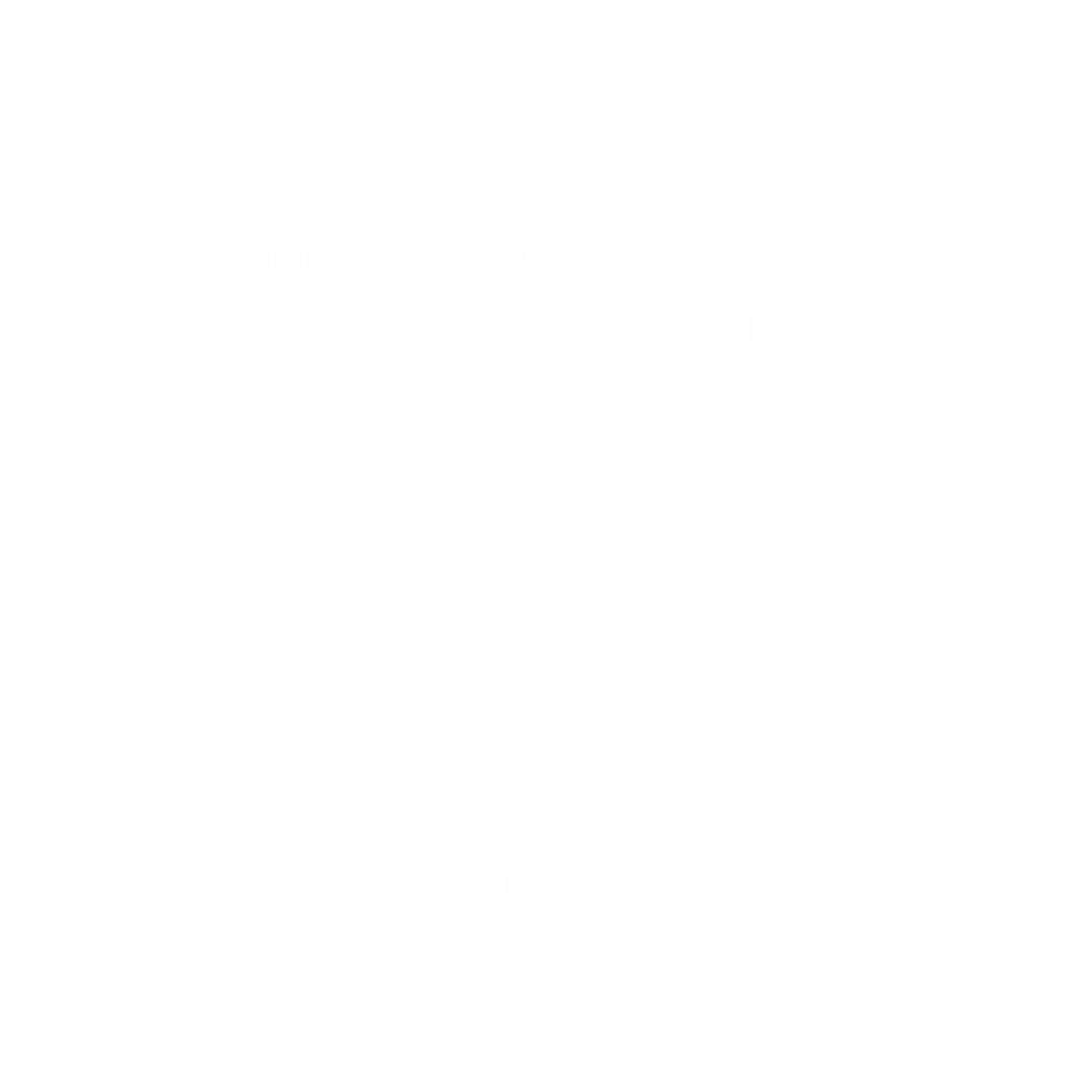 AKM - Beratung - Coaching - Training - Andrea Klaus-Möller